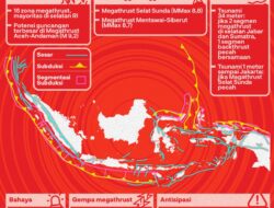 Ahli Ungkap Bagaimana Seharusnya Bangunan Tahan Gempa di RI