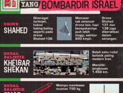 Mengenal 2 Sistem Defender Udara Israel Tangkis Rudal Balistik Iran